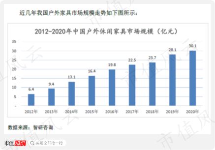 疫情下的雅藝科技 高中生血汗工廠？貼牌代工的隱憂與業(yè)績爆發(fā)